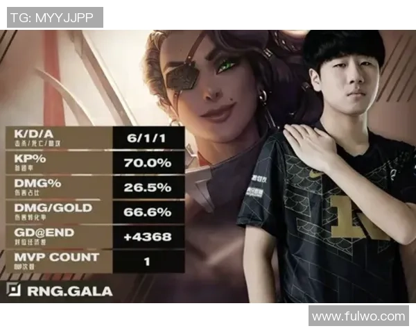 基尔与波鸿激战正酣比赛结果揭晓双方表现引发热议