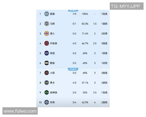 湖人对决热火今日赛程分析及比赛前瞻精彩看点一览