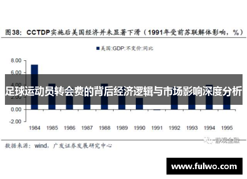 足球运动员转会费的背后经济逻辑与市场影响深度分析
