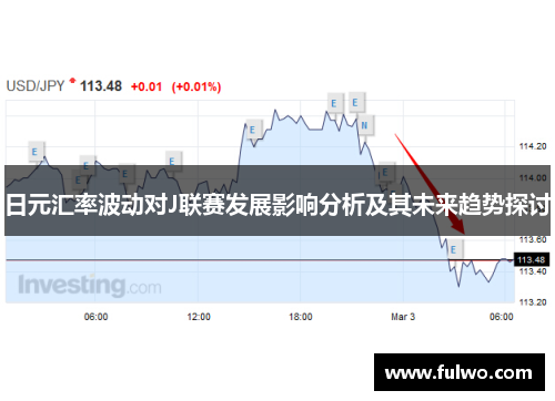 日元汇率波动对J联赛发展影响分析及其未来趋势探讨