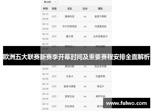 欧洲五大联赛新赛季开幕时间及重要赛程安排全面解析