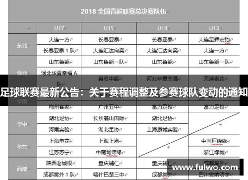 足球联赛最新公告：关于赛程调整及参赛球队变动的通知